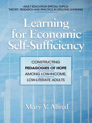 cover image of Learning for Economic Self-Sufficiency